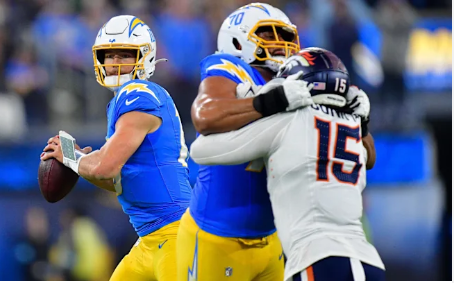 JJUST IN: Broncos’ Playoff Dreams Hang by a Thread After Heartbreaking Meltdown Against the Chargers.