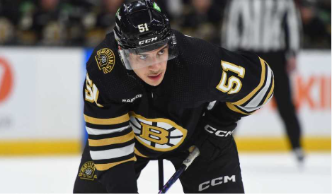 JUST IN: Boston Bruins Shake Up Roster, Demote Two High-Profile Prospects to AHL in Surprising Move.